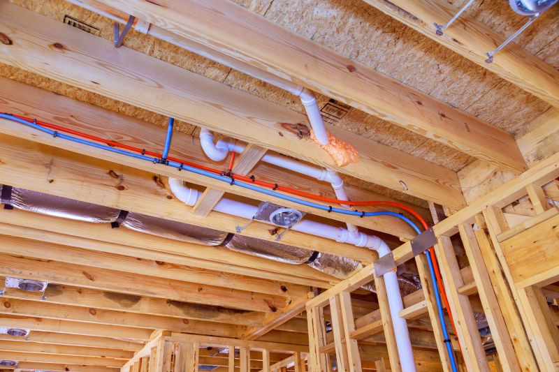 Plumbing System Replacement